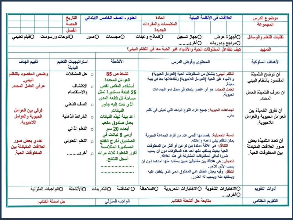 تحضير العلوم الصف الخامس الابتدائي الفصل الدراسي الاول تحضير العلوم الصف الخامس الابتدائي الفصل الدراسي الاول