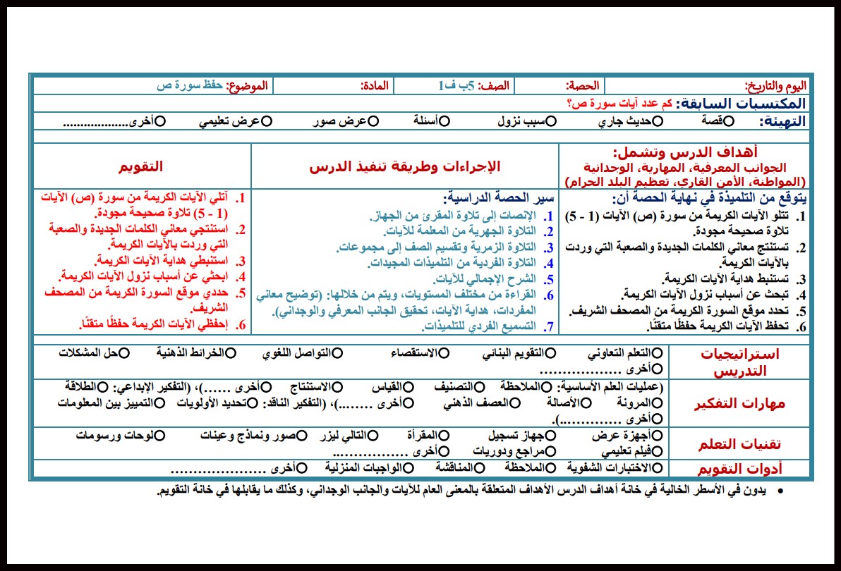توزيع تحفيظ قرآن الصف الخامس الابتدائي الفصل الدراسي الاول توزيع تحفيظ قرآن الصف الخامس الابتدائي الفصل الدراسي الاول