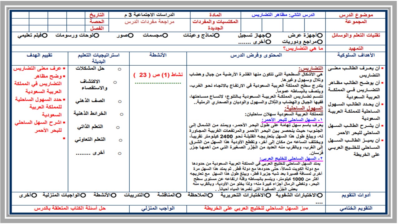 توزيع الاجتماعيات ثالث متوسط الفصل الدراسي الاول توزيع الاجتماعيات ثالث متوسط الفصل الدراسي الاول