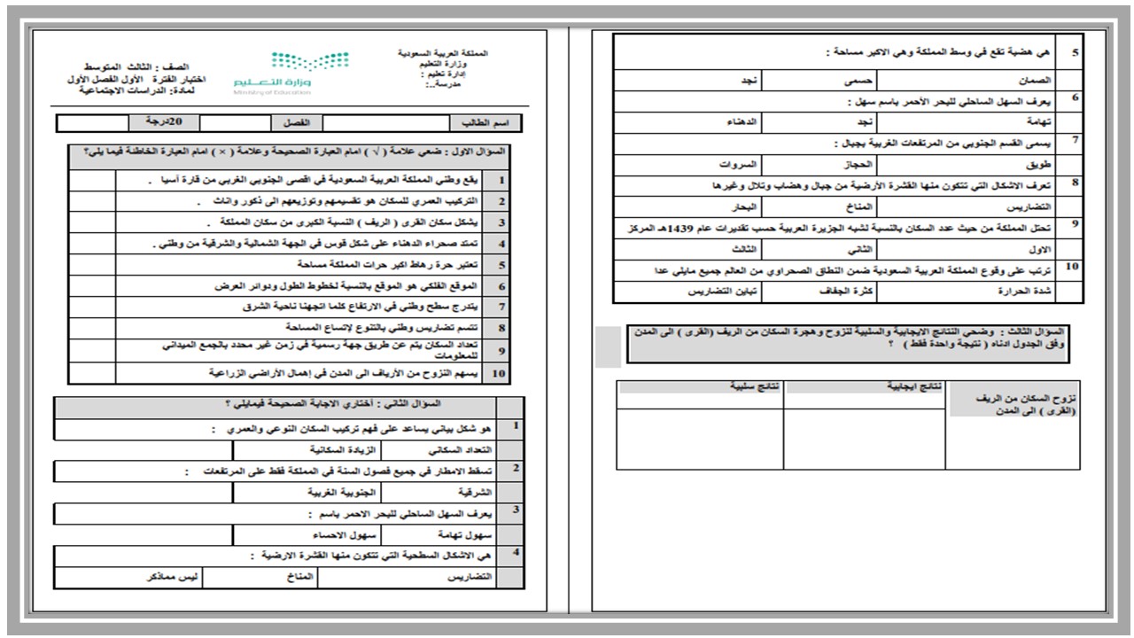 توزيع الاجتماعيات ثالث متوسط الفصل الدراسي الاول توزيع الاجتماعيات ثالث متوسط الفصل الدراسي الاول