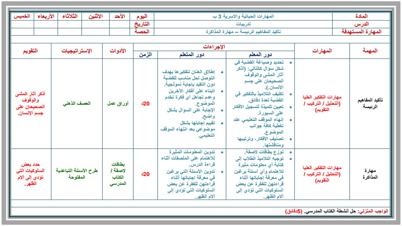 توزيع التربية الأسرية الصف الثالث الابتدائي الفصل الدراسي الاول توزيع التربية الأسرية الصف الثالث الابتدائي الفصل الدراسي الاول