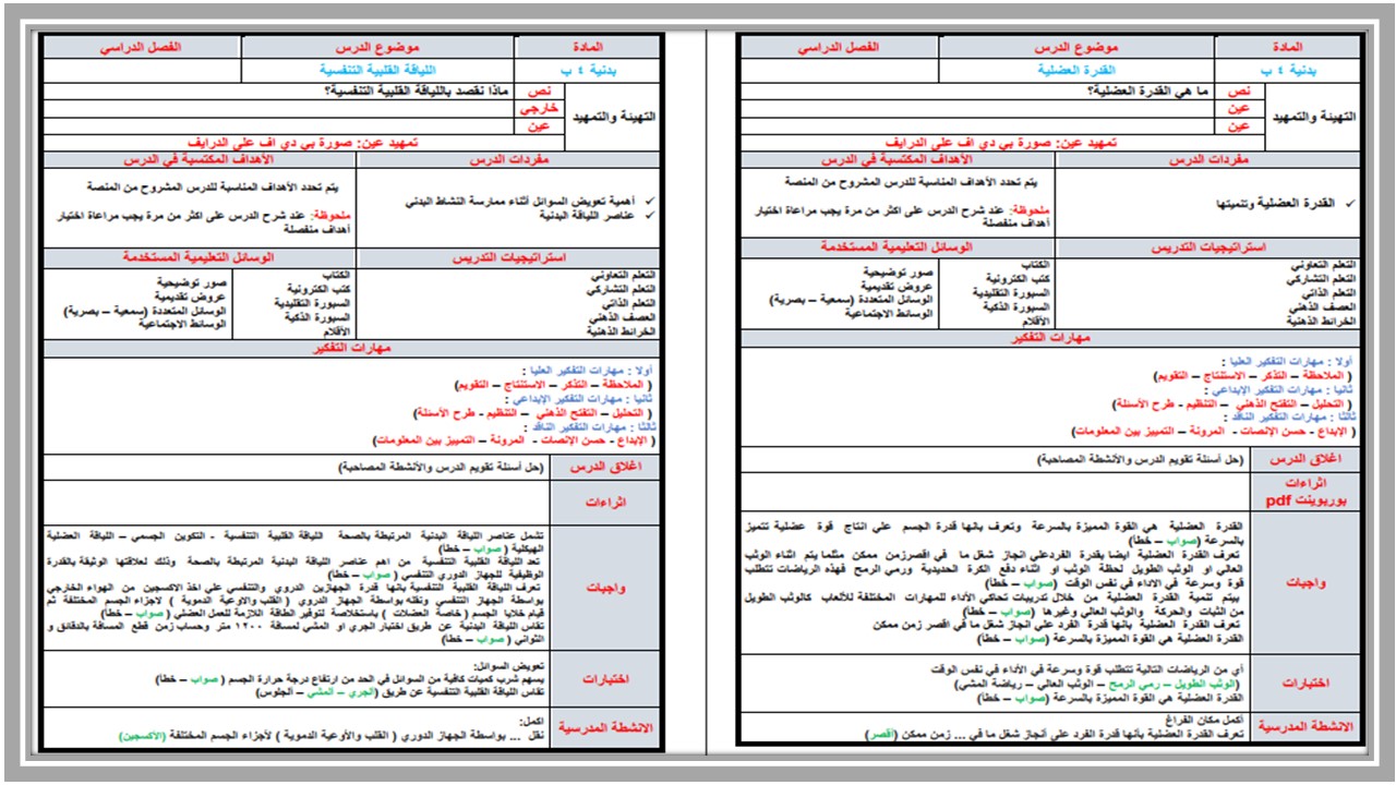 توزيع التربية البدنية الصف الرابع الإبتدائي الفصل الدراسي الاول توزيع التربية البدنية الصف الرابع الإبتدائي الفصل الدراسي الاول