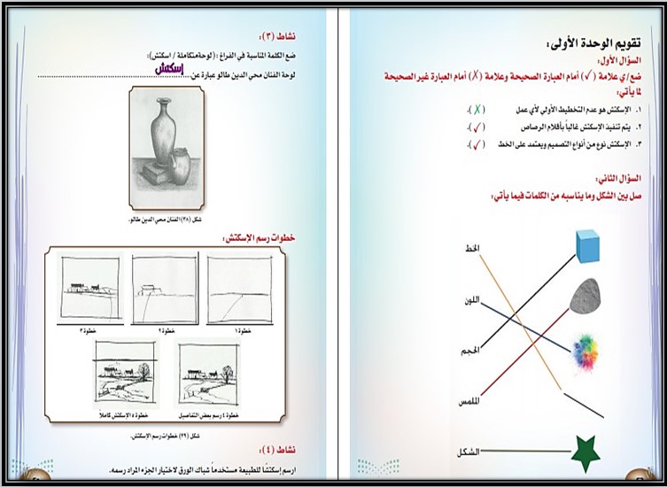 توزيع التربية الفنية الصف الثالث الابتدائي الفصل الدراسي الاول توزيع التربية الفنية الصف الثالث الابتدائي الفصل الدراسي الاول
