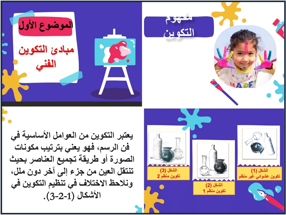توزيع التربية الفنية الصف الرابع الإبتدائي الفصل الدراسي الاول توزيع التربية الفنية الصف الرابع الإبتدائي الفصل الدراسي الاول