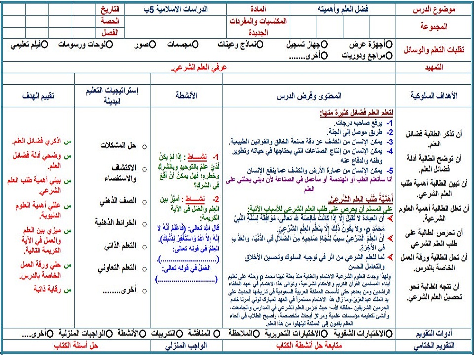 توزيع الدراسات الإسلامية للصف الخامس الابتدائي الفصل الدراسي الأول توزيع الدراسات الإسلامية للصف الخامس الابتدائي الفصل الدراسي الأول
