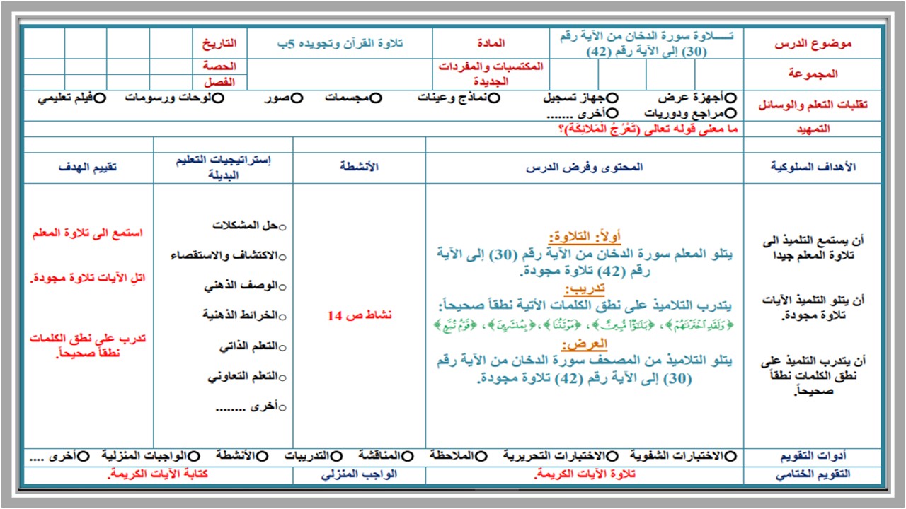 توزيع القرآن الكريم الصف الخامس الابتدائي الفصل الدراسي الاول توزيع القرآن الكريم الصف الخامس الابتدائي الفصل الدراسي الاول