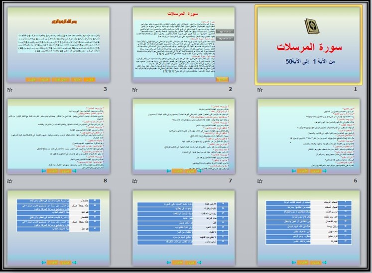 توزيع تحفيظ قرآن الصف الثانى الإبتدائى الفصل الدراسى الأول توزيع تحفيظ قرآن الصف الثانى الإبتدائى الفصل الدراسى الأول