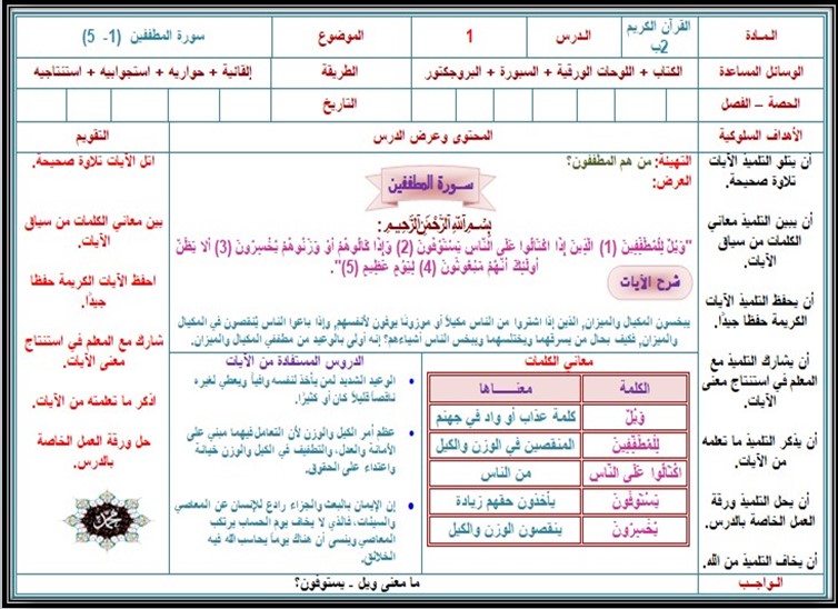 توزيع تحفيظ قرآن الصف الثانى الإبتدائى الفصل الدراسى الأول توزيع تحفيظ قرآن الصف الثانى الإبتدائى الفصل الدراسى الأول