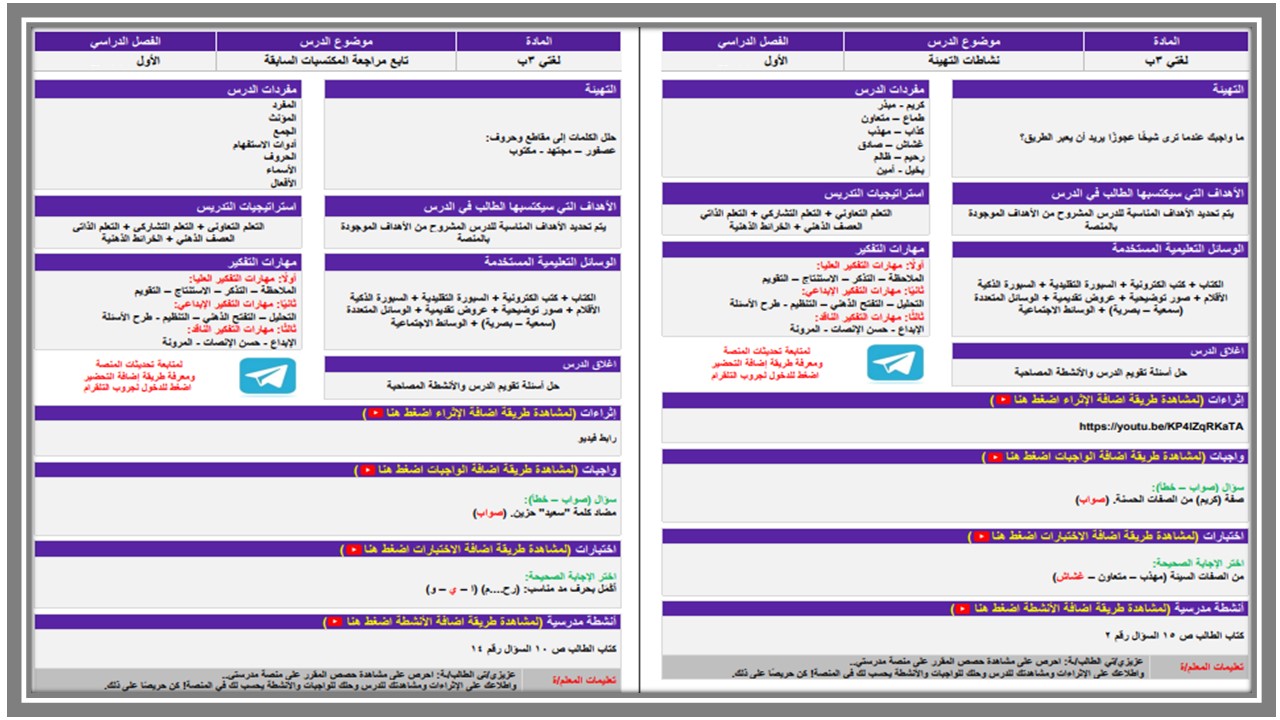 توزيع لغتي الصف الثالث الابتدائي الفصل الدراسي الاول توزيع لغتي الصف الثالث الابتدائي الفصل الدراسي الاول