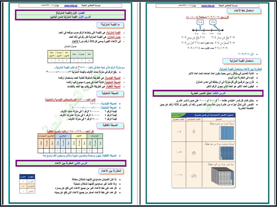 حل أسئلة الرياضيات الصف الخامس الابتدائي الفصل الدراسي الاول حل أسئلة الرياضيات الصف الخامس الابتدائي الفصل الدراسي الاول
