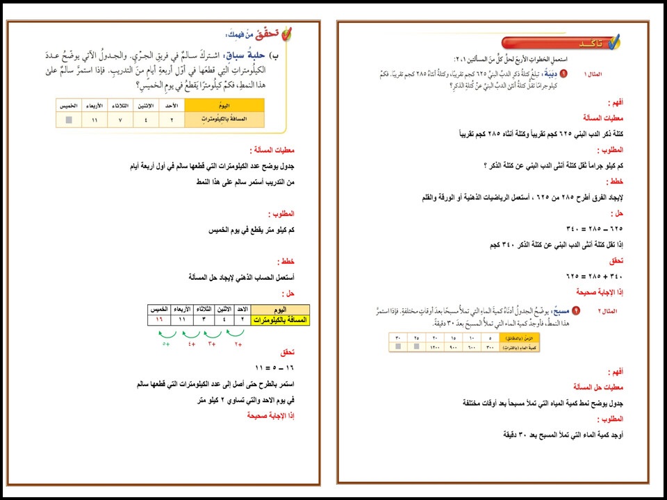 حل أسئلة الرياضيات الصف السادس الإبتدائى الفصل الدراسى الأول حل أسئلة الرياضيات الصف السادس الإبتدائى الفصل الدراسى الأول
