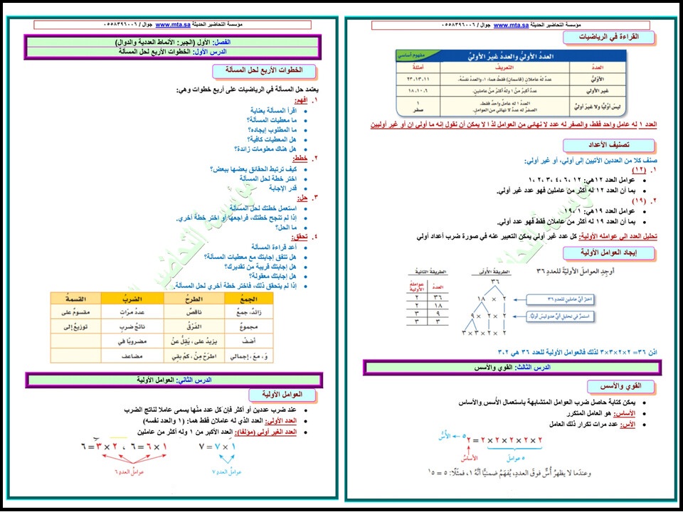 حل أسئلة الرياضيات الصف السادس الإبتدائى الفصل الدراسى الأول حل أسئلة الرياضيات الصف السادس الإبتدائى الفصل الدراسى الأول