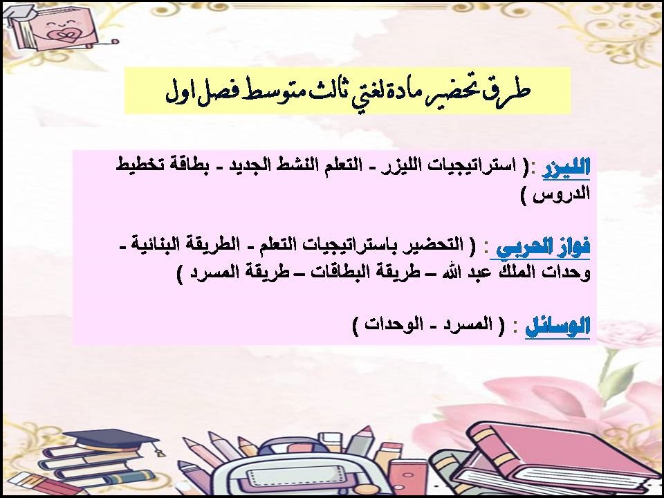 حل كتاب النشاط لغتي ثالث متوسط ف1 حل كتاب النشاط لغتي ثالث متوسط ف1