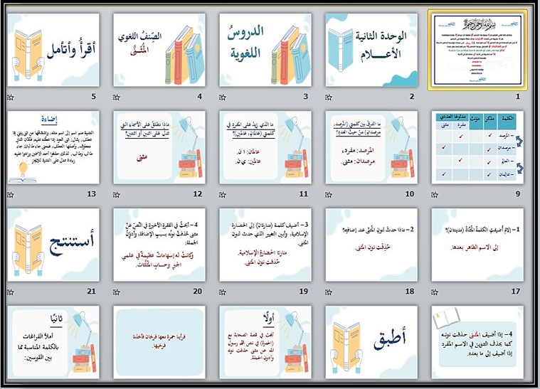 حل كتاب لغتي اول متوسط ف1 حل كتاب لغتي اول متوسط ف1