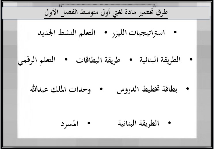 حل كتاب لغتي اول متوسط ف1 حل كتاب لغتي اول متوسط ف1