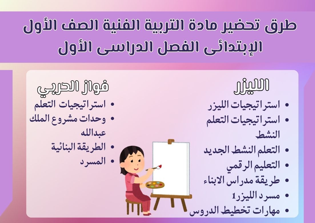 توزيع التربية الفنية الصف الأول الإبتدائى الفصل الدراسى الأول توزيع التربية الفنية الصف الأول الإبتدائى الفصل الدراسى الأول