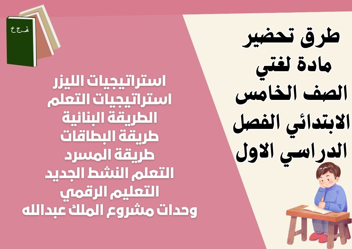 توزيع لغتي الصف الخامس الابتدائي الفصل الدراسي الاول توزيع لغتي الصف الخامس الابتدائي الفصل الدراسي الاول