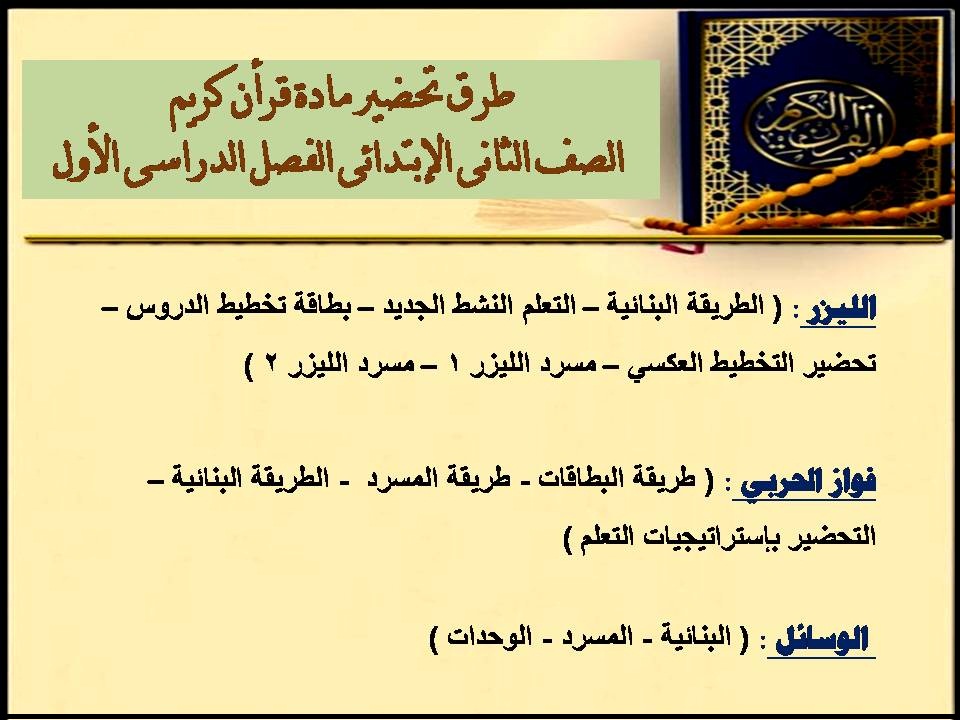 عروض باوربوينت قرأن كريم الصف الثانى الإبتدائى الفصل الدراسى الأول عروض باوربوينت قرأن كريم الصف الثانى الإبتدائى الفصل الدراسى الأول