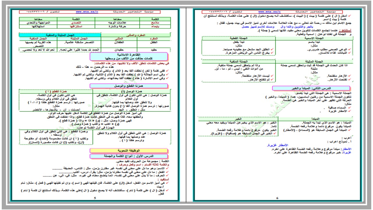 عروض باوربوينت لغتي الصف الرابع الإبتدائي الفصل الدراسي الاول عروض باوربوينت لغتي الصف الرابع الإبتدائي الفصل الدراسي الاول