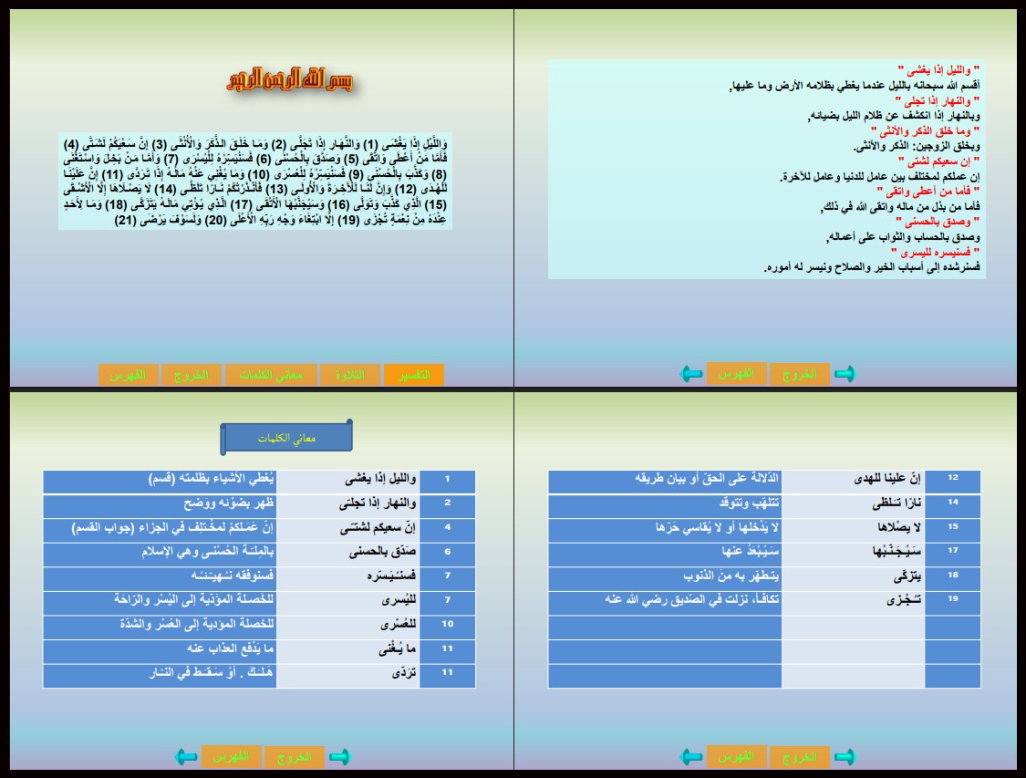ورق عمل قرأن كريم الصف الثانى الإبتدائى الفصل الدراسى الأول ورق عمل قرأن كريم الصف الثانى الإبتدائى الفصل الدراسى الأول