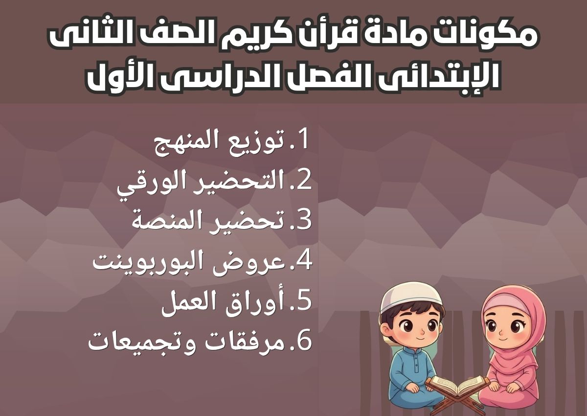 ورق عمل قرأن كريم الصف الثانى الإبتدائى الفصل الدراسى الأول ورق عمل قرأن كريم الصف الثانى الإبتدائى الفصل الدراسى الأول