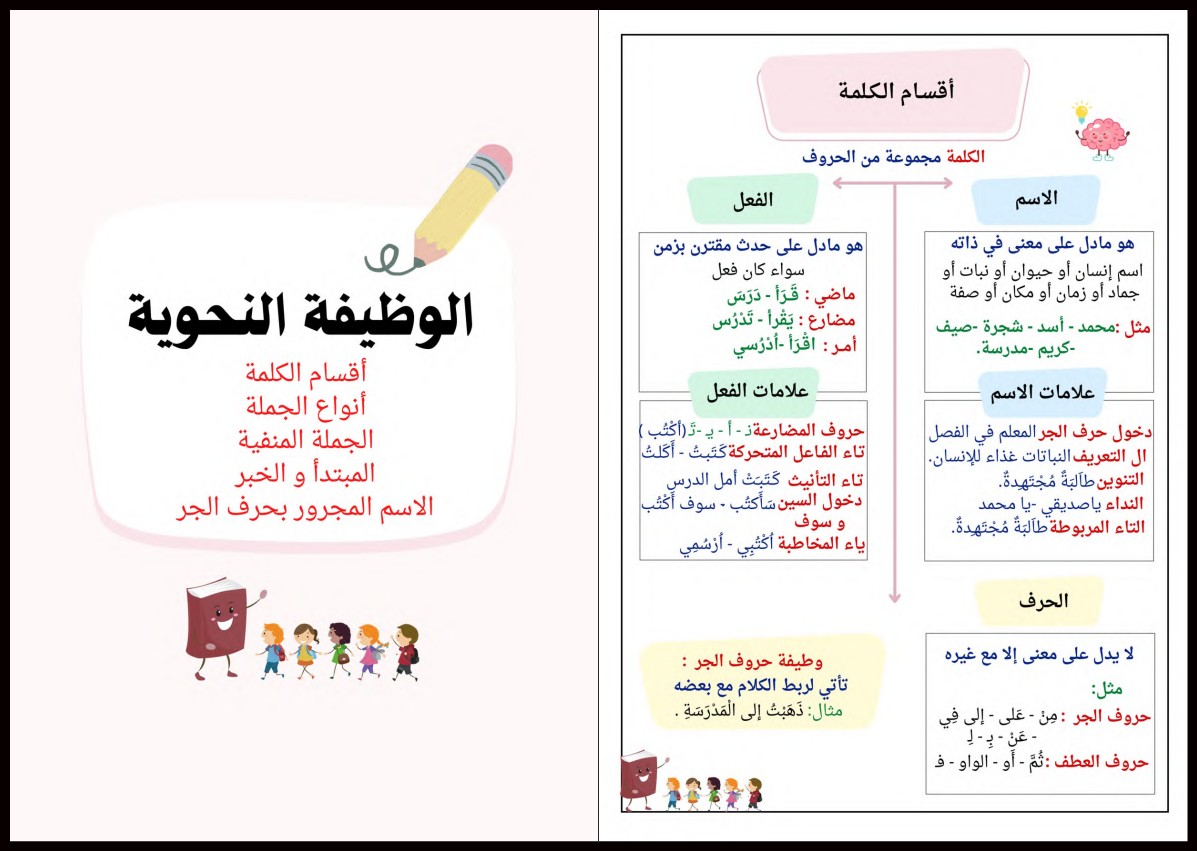 إختبارات لغتي الصف الرابع الإبتدائي الفصل الدراسي الاول إختبارات لغتي الصف الرابع الإبتدائي الفصل الدراسي الاول