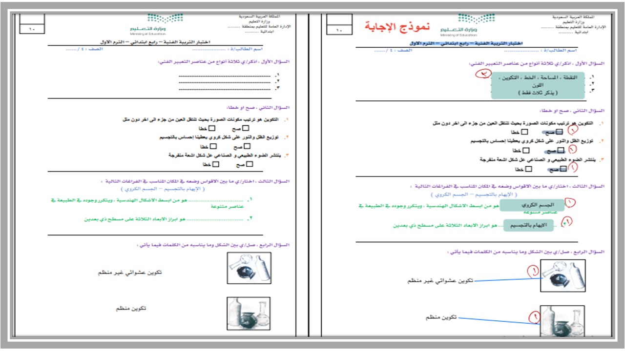 ورق عمل التربية الفنية الصف الرابع الإبتدائي الفصل الدراسي الاول ورق عمل التربية الفنية الصف الرابع الإبتدائي الفصل الدراسي الاول
