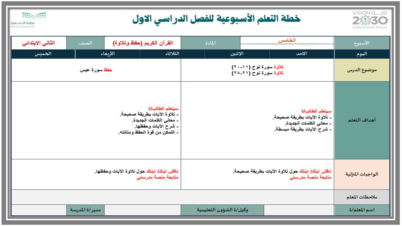 ورق عمل تحفيظ القرآن الصف الثانى الإبتدائى الفصل الدراسى الأول ورق عمل تحفيظ القرآن الصف الثانى الإبتدائى الفصل الدراسى الأول