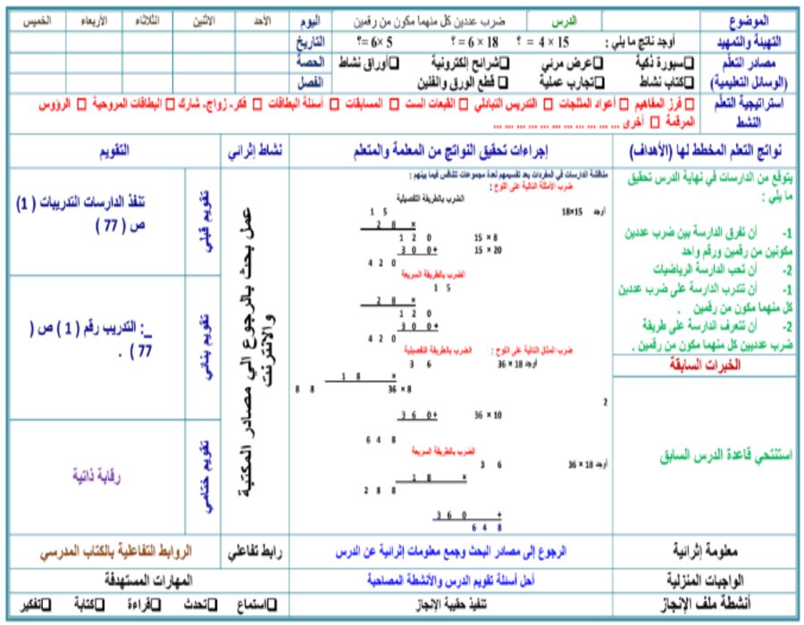 أوراق عمل مادة الرياضيات للصف الثاني تعليم الكبيرات الفصل الدراسي الثاني أوراق عمل مادة الرياضيات للصف الثاني تعليم الكبيرات الفصل الدراسي الثاني