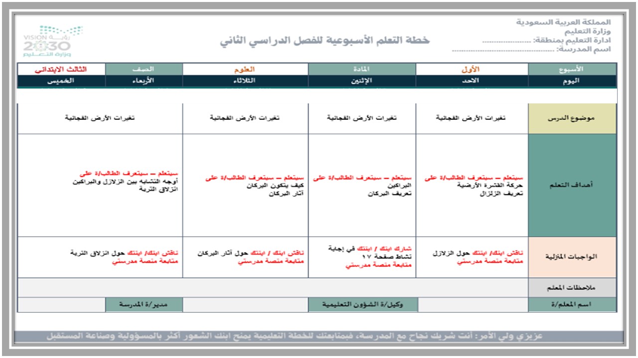 أوراق عمل مادة علوم للصف الثالث الابتدائى الفصل الدراسي الثاني أوراق عمل مادة علوم للصف الثالث الابتدائى الفصل الدراسي الثاني