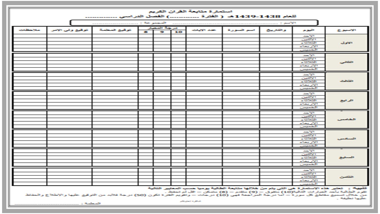 استمارة متابعة القرآن الكريم للصف الأول الابتدائي الفصل الأول استمارة متابعة القرآن الكريم للصف الأول الابتدائي الفصل الأول