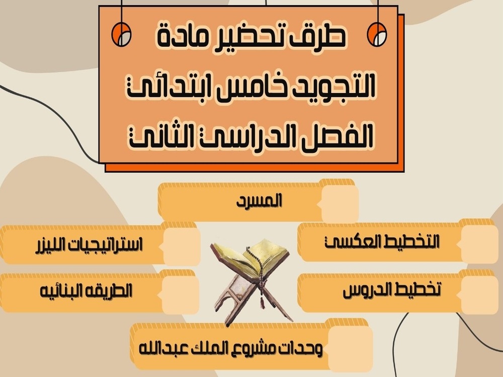 أوراق عمل مادة التجويد خامس ابتدائي الفصل الدراسي الثاني أوراق عمل مادة التجويد خامس ابتدائي الفصل الدراسي الثاني