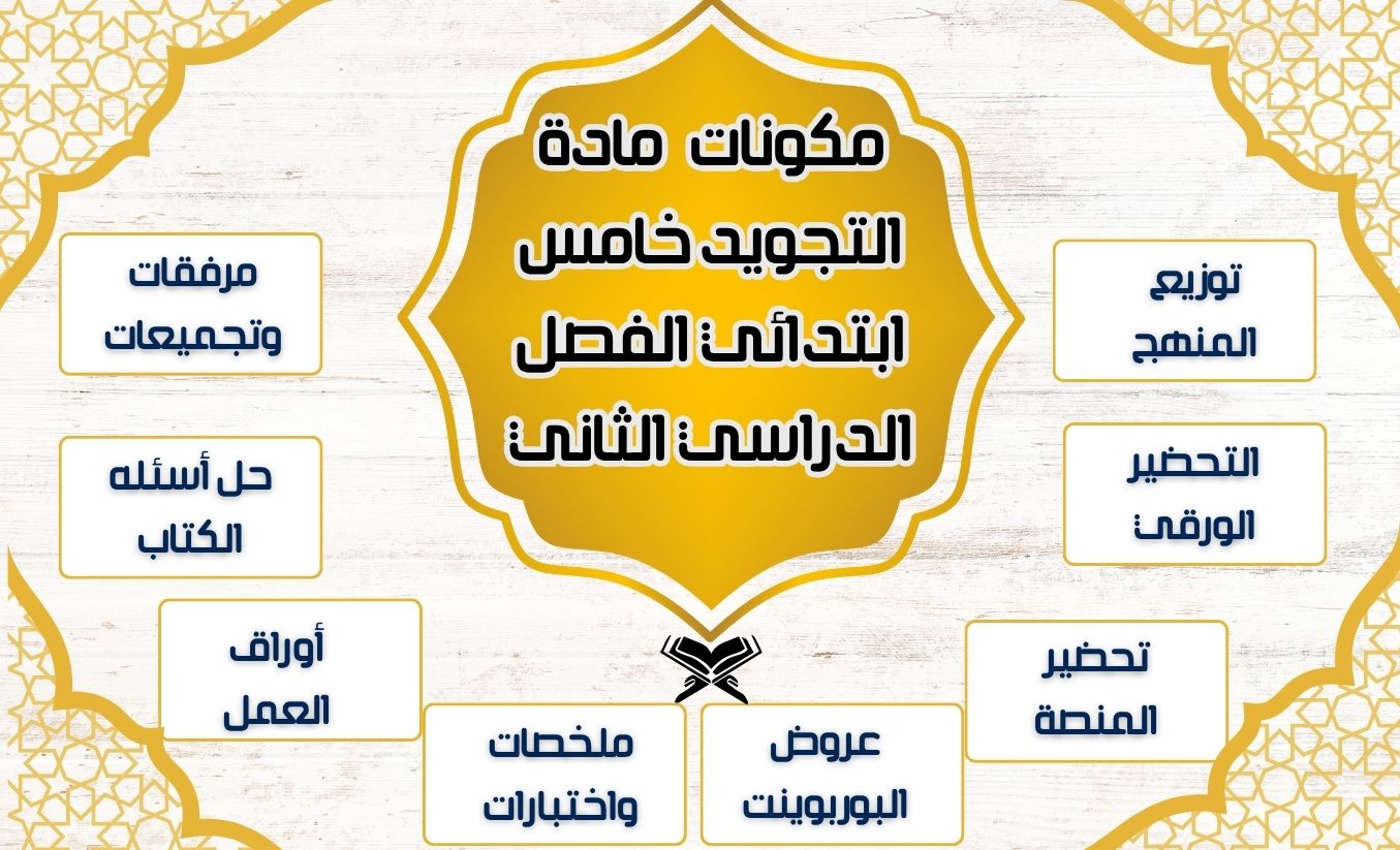 أوراق عمل مادة التجويد خامس ابتدائي الفصل الدراسي الثاني أوراق عمل مادة التجويد خامس ابتدائي الفصل الدراسي الثاني
