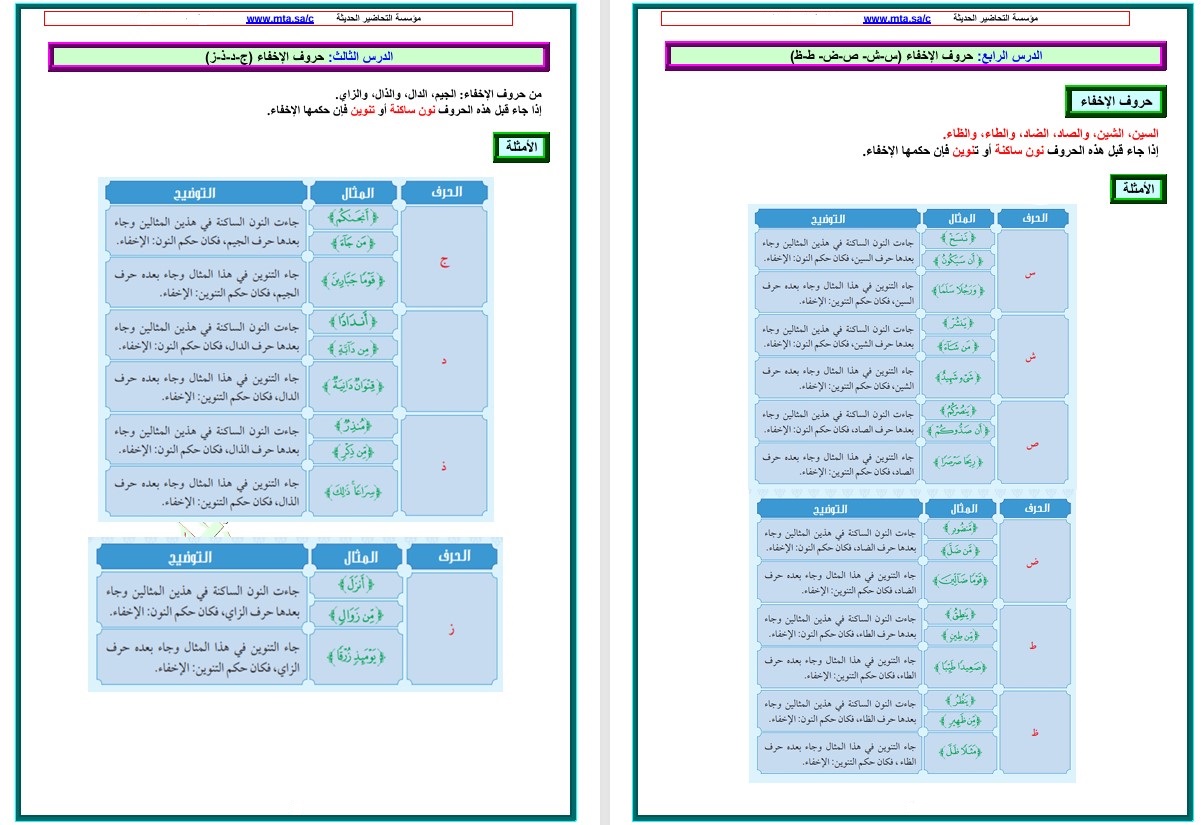 أوراق عمل مادة التجويد خامس ابتدائي الفصل الدراسي الثاني أوراق عمل مادة التجويد خامس ابتدائي الفصل الدراسي الثاني