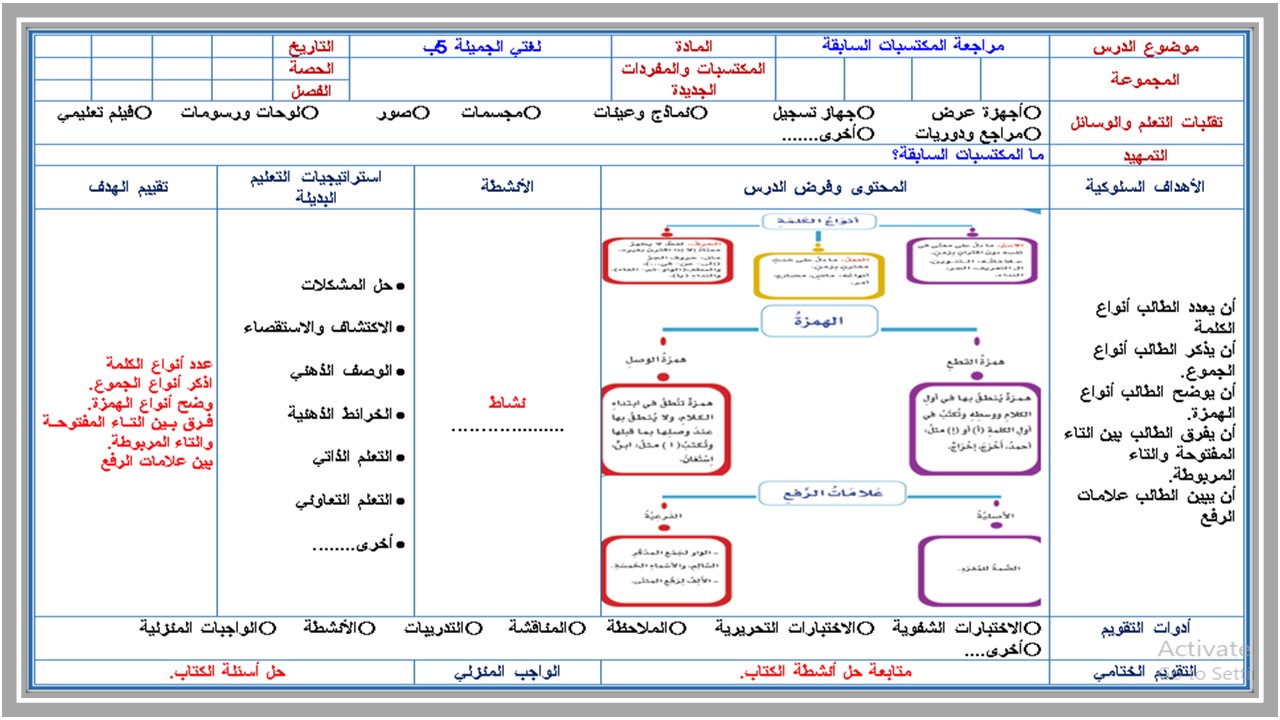 حل أسئلة لغتي خامس ابتدائي الفصل الدراسي الثاني حل أسئلة لغتي خامس ابتدائي الفصل الدراسي الثاني