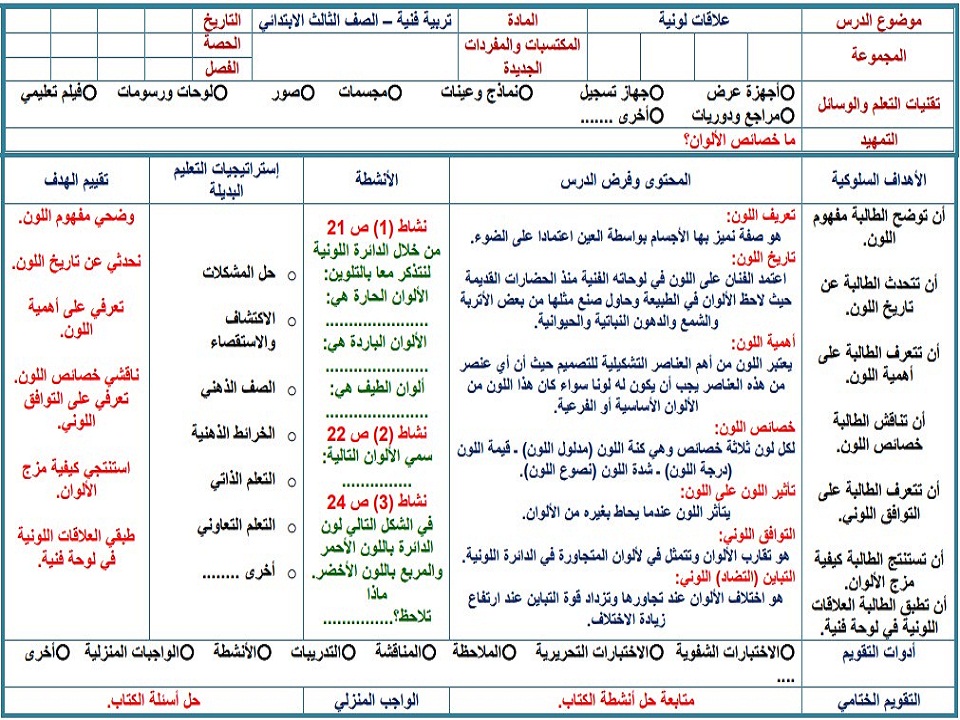 عروض بوربوينت مادة التربية الفنية للصف الثالث الابتدائي فصل دراسي ثاني عروض بوربوينت مادة التربية الفنية للصف الثالث الابتدائي فصل دراسي ثاني