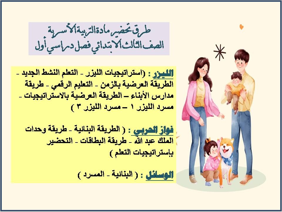 أوراق عمل مادة التربية الأسرية الصف الثالث الابتدائي فصل دراسي أول أوراق عمل مادة التربية الأسرية الصف الثالث الابتدائي فصل دراسي أول