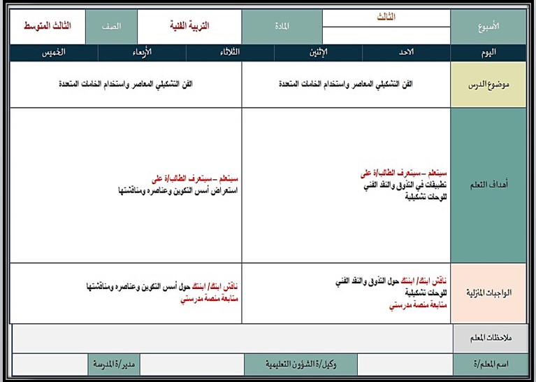 بوربوينت مادة التربية الفنية صف ثالث متوسط الفصل الأول بوربوينت مادة التربية الفنية صف ثالث متوسط الفصل الأول