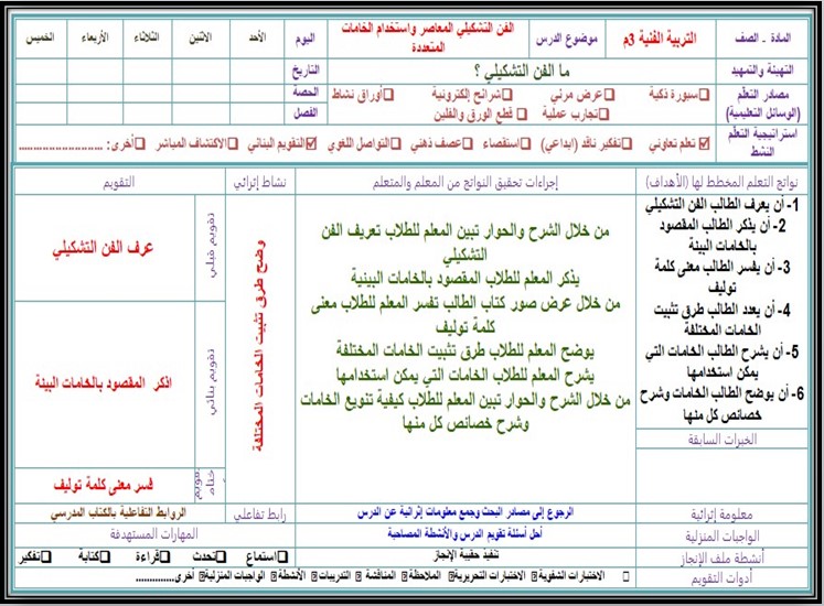 بوربوينت مادة التربية الفنية صف ثالث متوسط الفصل الأول بوربوينت مادة التربية الفنية صف ثالث متوسط الفصل الأول