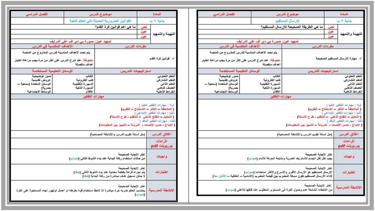 تحضير مادة التربية البدنية صف خامس ابتدائى الفصل الدراسي الاول تحضير مادة التربية البدنية صف خامس ابتدائى الفصل الدراسي الاول