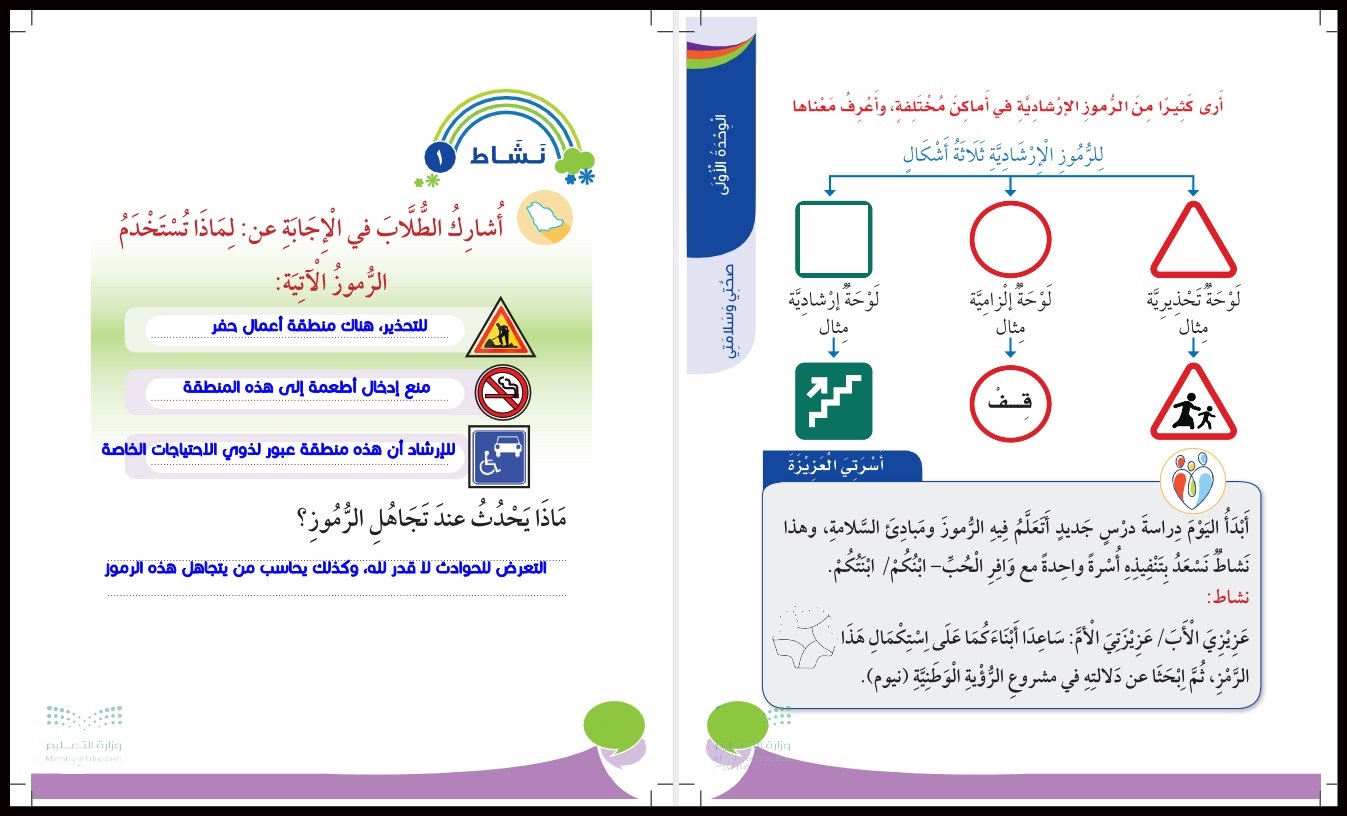حل أسئلة التربية الأسرية الصف الثالث الابتدائي فصل دراسي أول حل أسئلة التربية الأسرية الصف الثالث الابتدائي فصل دراسي أول