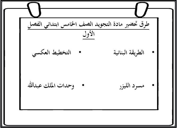 حل أسئلة مادة التجويد صف خامس ابتدائى الفصل الاول حل أسئلة مادة التجويد صف خامس ابتدائى الفصل الاول