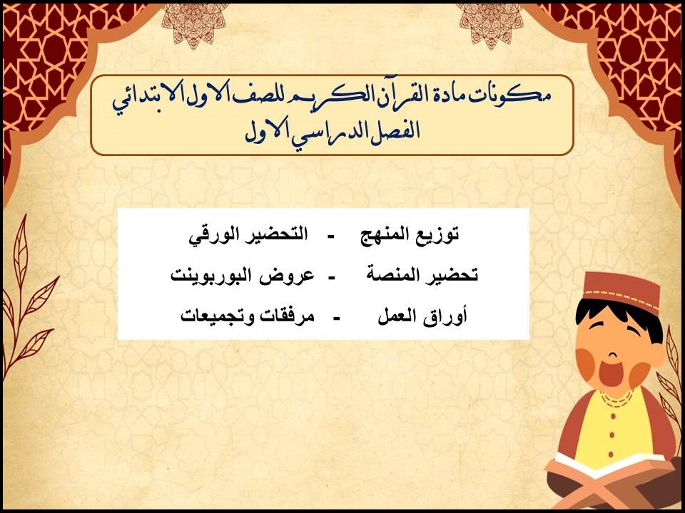 كتاب الطالب لمادة القرآن الكريم للصف الاول الابتدائي الفصل الدراسي الاول كتاب الطالب لمادة القرآن الكريم للصف الاول الابتدائي الفصل الدراسي الاول