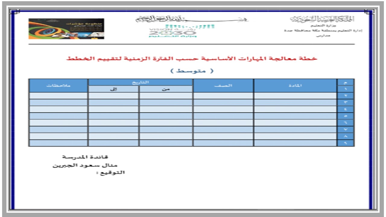 مهارات تربية اسرية صف ثالث متوسط الفصل الأول مهارات تربية اسرية صف ثالث متوسط الفصل الأول