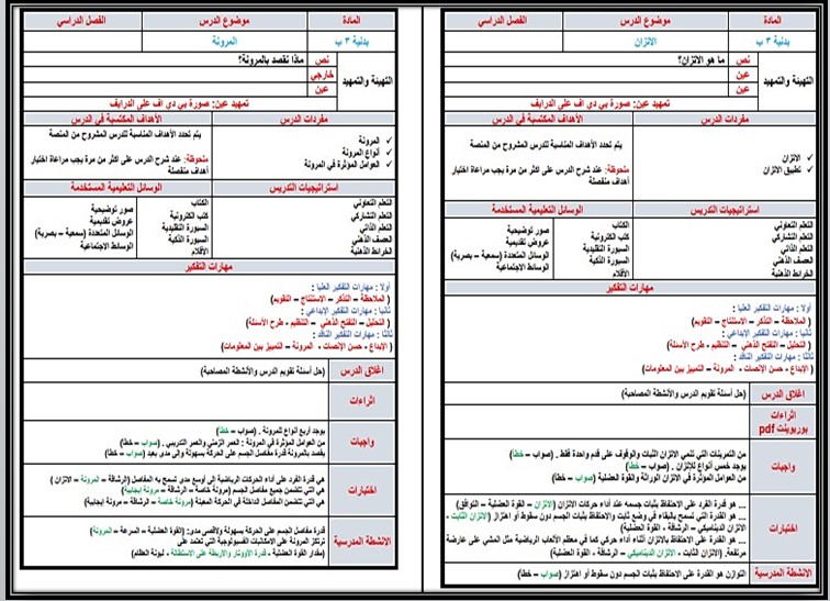 مهارات لمادة التربية البدنية الصف الثالث الابتدائي فصل دراسي أول مهارات لمادة التربية البدنية الصف الثالث الابتدائي فصل دراسي أول