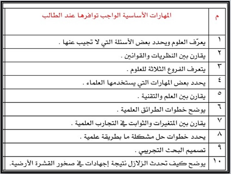 مهارات مادة العلوم صف ثالث متوسط الفصل الأول مهارات مادة العلوم صف ثالث متوسط الفصل الأول