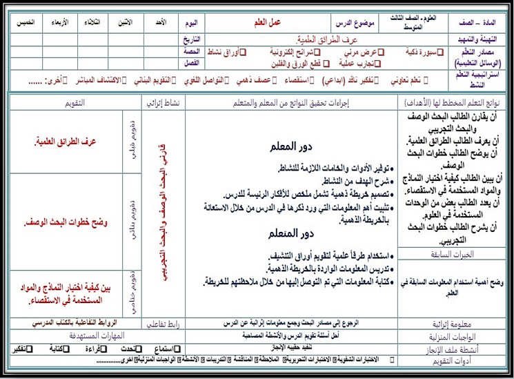 مهارات مادة العلوم صف ثالث متوسط الفصل الأول مهارات مادة العلوم صف ثالث متوسط الفصل الأول