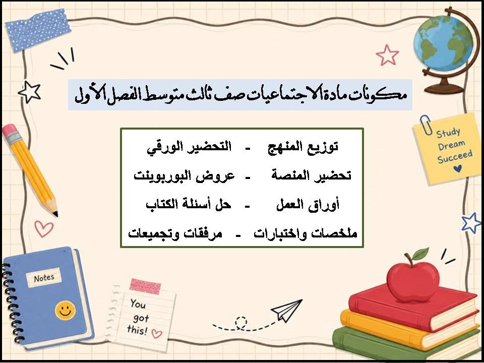 مهارات مادة الاجتماعيات صف ثالث متوسط الفصل الأول مهارات مادة الاجتماعيات صف ثالث متوسط الفصل الأول