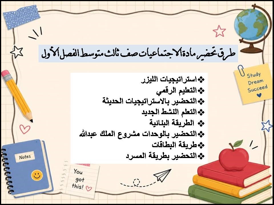 مهارات مادة الاجتماعيات صف ثالث متوسط الفصل الأول مهارات مادة الاجتماعيات صف ثالث متوسط الفصل الأول