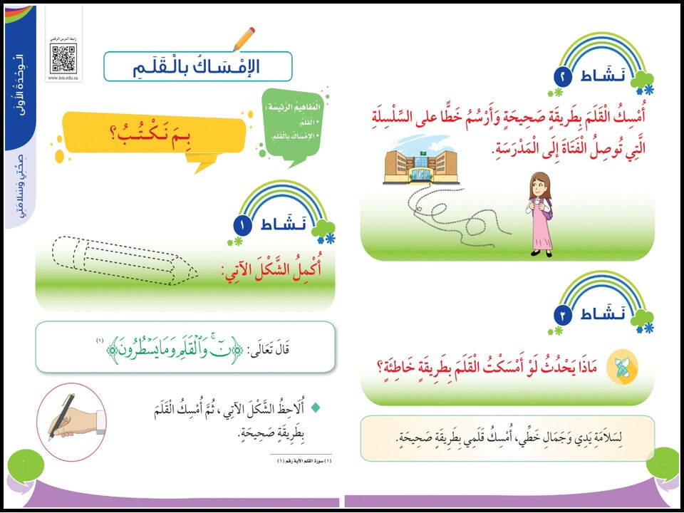 مهارات مادة التربية الاسرية الاول الابتدائي الفصل الدراسي الاول مهارات مادة التربية الاسرية الاول الابتدائي الفصل الدراسي الاول